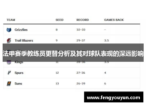 法甲赛季教练员更替分析及其对球队表现的深远影响