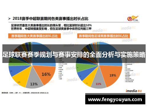 足球联赛赛季规划与赛事安排的全面分析与实施策略